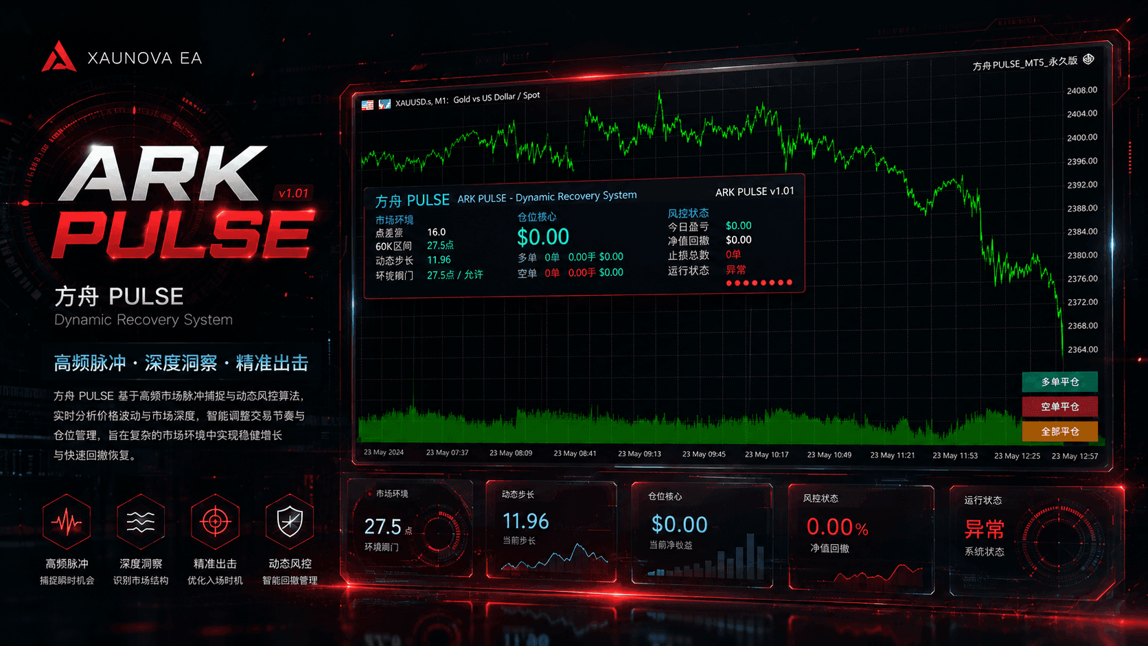 方舟 PULSE