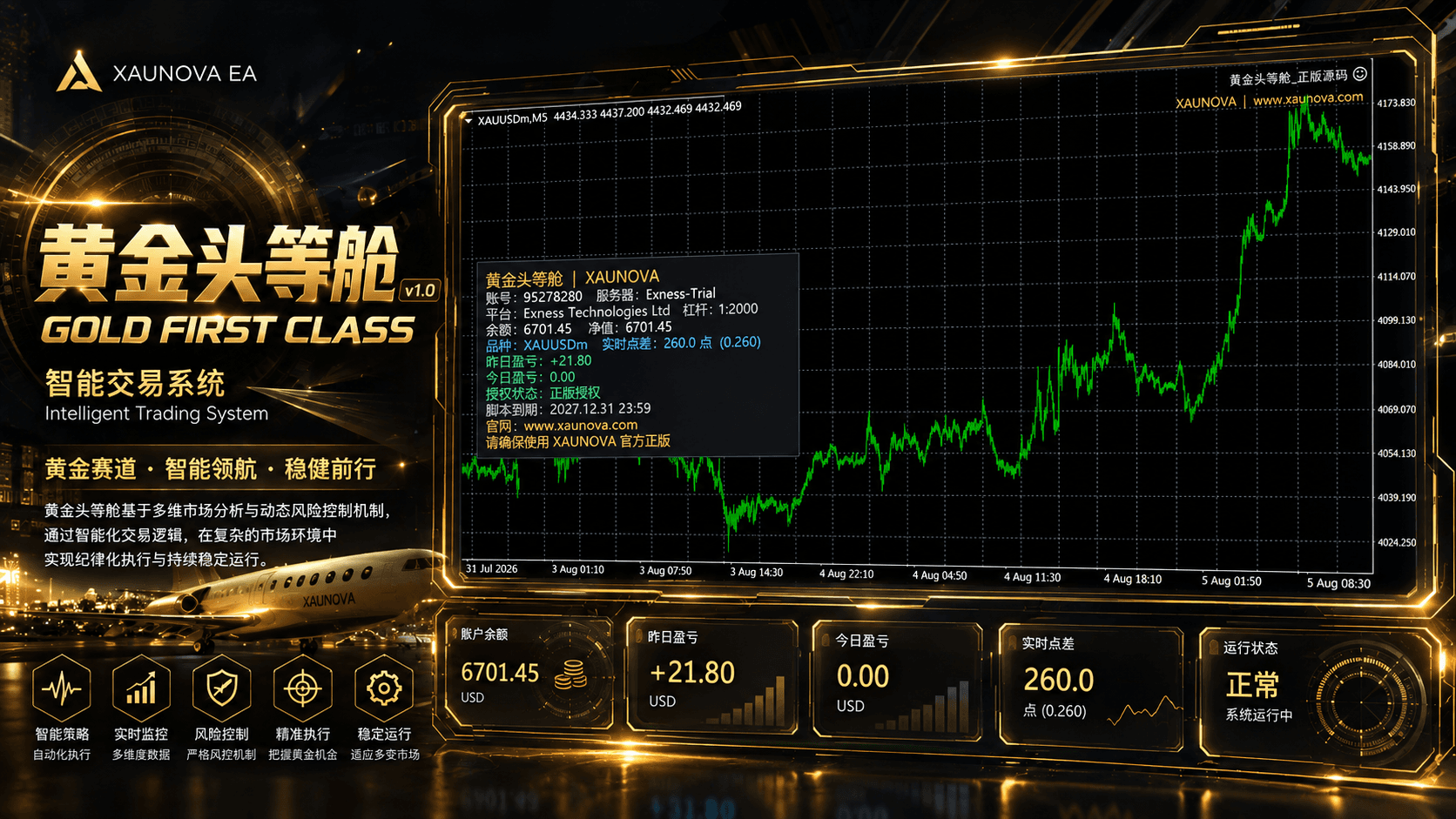 黄金头等舱
