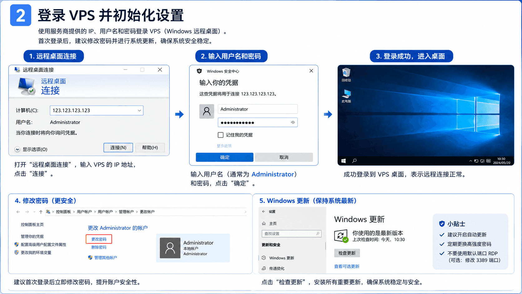 选择适合的 VPS 环境