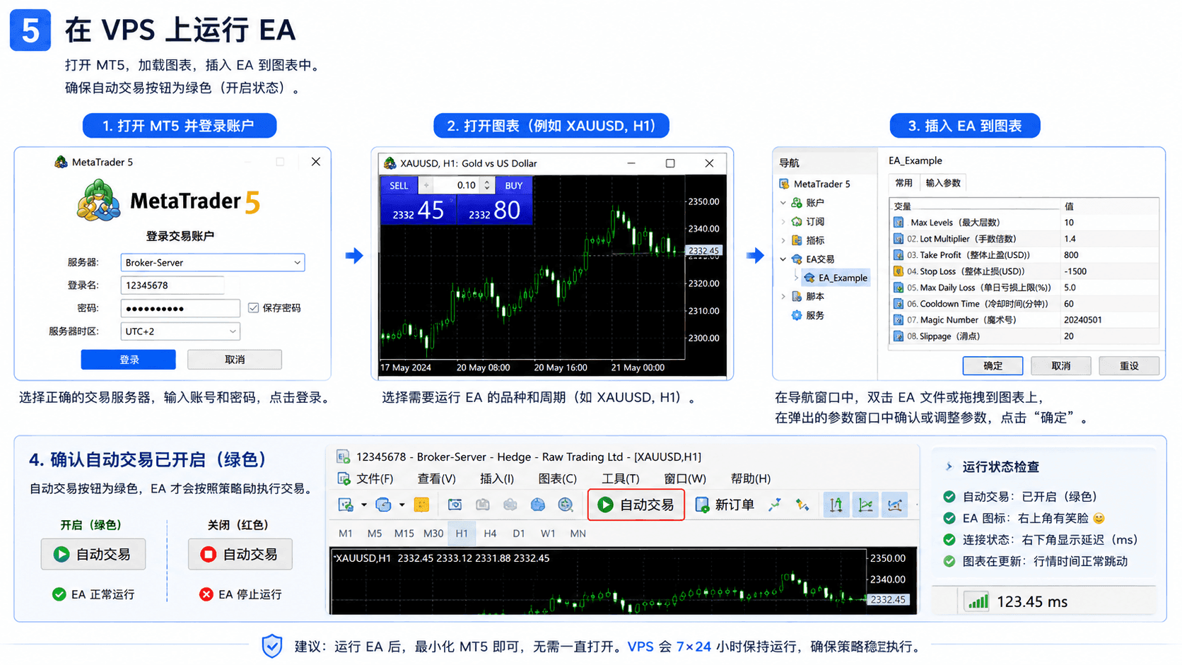 避免 VPS 运行中断